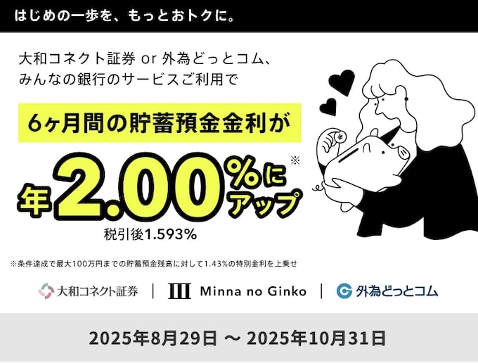 みんなの銀行で実施中のキャンペーン【25年9月〜】