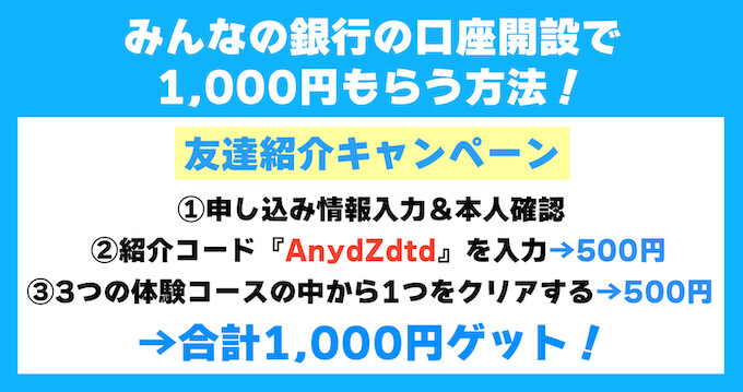 みんなの銀行紹介コード【26年1月21日〜】