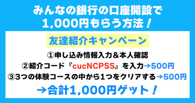 みんなの銀行紹介コード【26年2月7日〜】