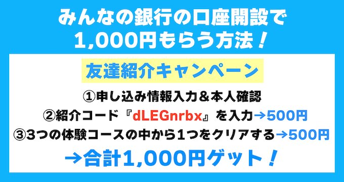 みんなの銀行紹介コード【26年3月9日〜】