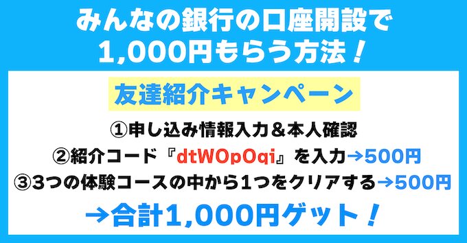 みんなの銀行紹介コード【26年5月13日〜】