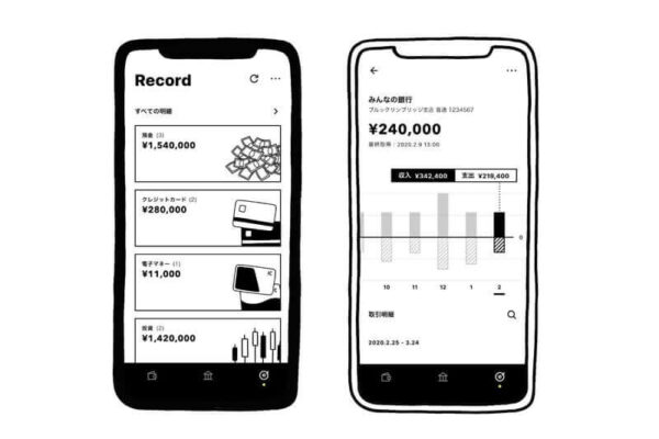みんなの銀行レコード
