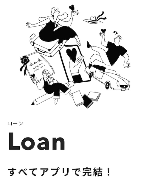 みんなの銀行ローン