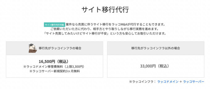 ラッコM&A【ラッコ代行】