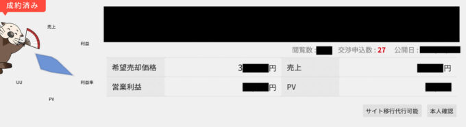 ラッコM&A購入サイト