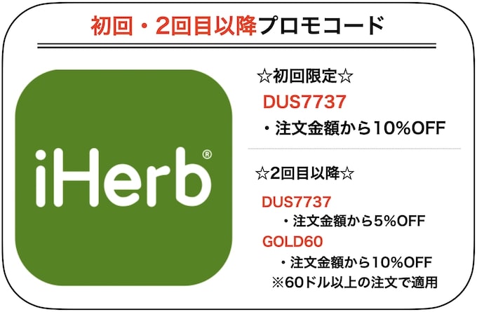 iHerb(アイハーブ)クーポンコード【23年9月〜】