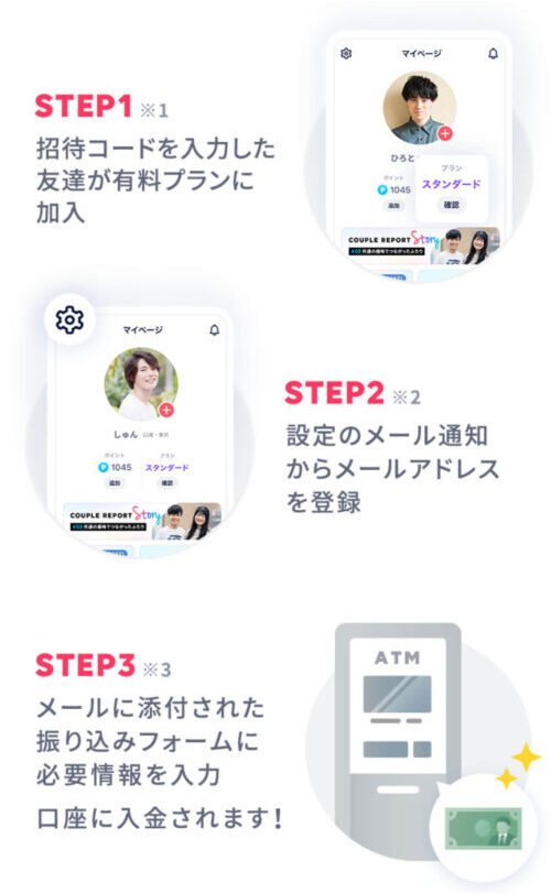 タップル招待コード報酬受け取り方法