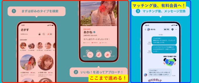 ペアーズキャンペーン活用方法 (1)