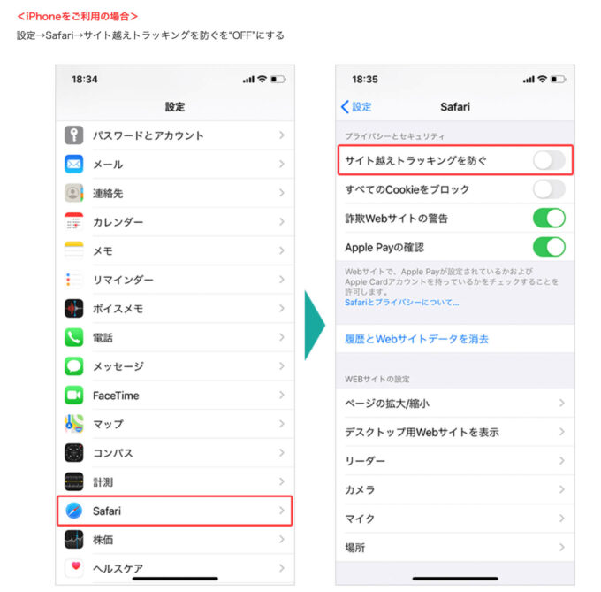 ポイントサイトトラッキング (1)
