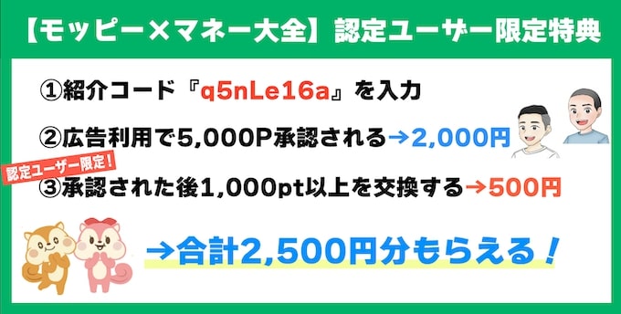 モッピー×マネー大全限定特典の内訳オリジナル画像