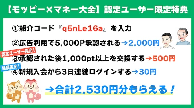 モッピー×マネー大全限定特典の内訳オリジナル画像【2,530円Ver】
