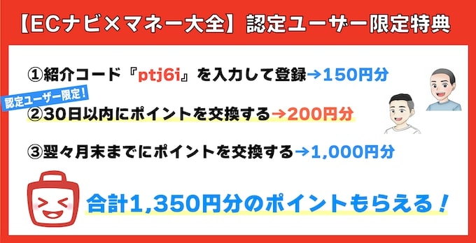 ECナビ×マネー大全限定特典の内訳オリジナル画像改良