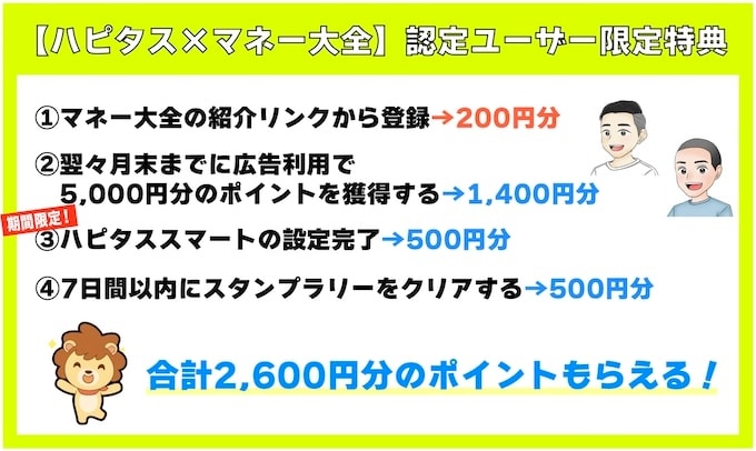 ハピタス×マネー大全認定ユーザーポップ【2,600円Ver.】