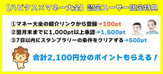 ハピタス認定ユーザーオリジナルバナー【25年6月〜】