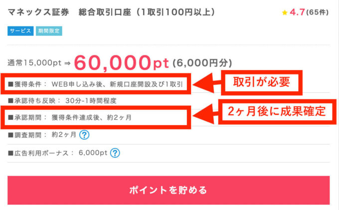 ポイントインカム獲得時期