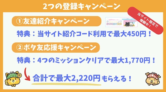 ポイントインカム2つの登録キャンペーン【応援Ver.】
