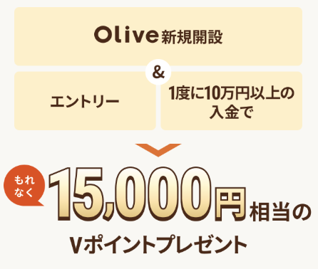 Oliveアカウントに100,000円以上入金｜15,000pt【26:4:30まで】