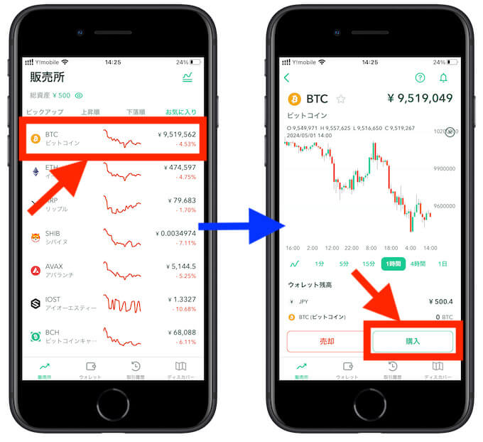 コインチェック購入方法21