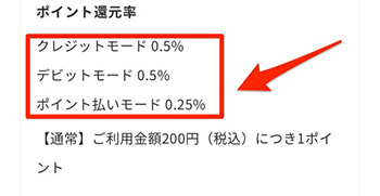 その②｜ポイント還元率