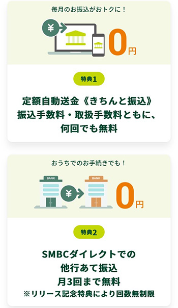 Olive(オリーブ)は還元率だけでなく保険や手数料無料も魅力的