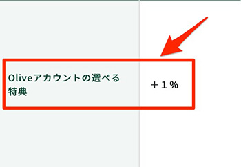 Vポイントアッププログラム：Olive(オリーブ)アカウントの選べる特典で+1％