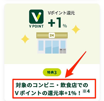 Olive(オリーブ)の毎月選べる特典で還元率1％アップ！