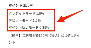 その②｜ポイント還元率