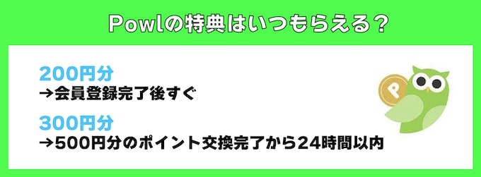 Powl×マネー大全限定特典がもらえる時期オリジナル画像
