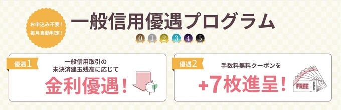 260502_一般信用優遇キャンペーン：大和コネクト 