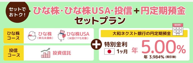 260602_ひな株セットプラン：大和証券 