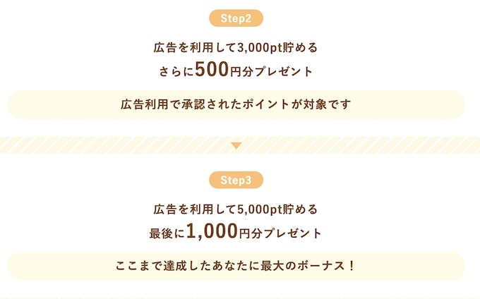 ワラウ新規登録キャンペーン！【25年11月30日まで】の詳細