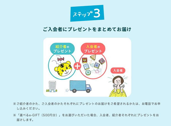 こどもちゃれんじの友達紹介の特典の受け取り方