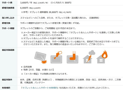 スマイルゼミ体験会特典｜安心サポート制度初年度無料キャンペーンコード・クーポン【終了時期未定】