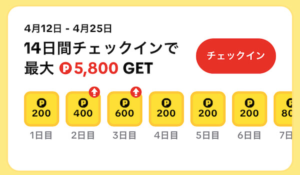 Tiktoklite稼ぎ方(14日間チェックイン)