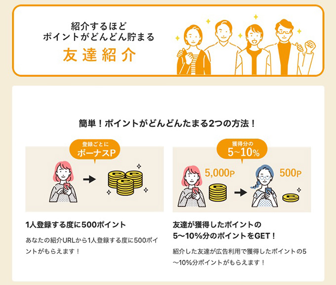 GMOポイ活の友達紹介キャンペーンにも注目!