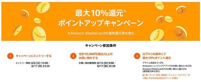 過去のAmazonポイントアップキャンペーンの還元率と付与上限一覧