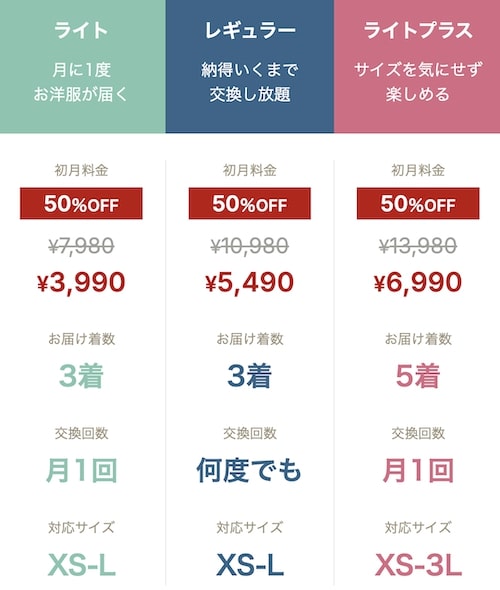 エアクロ1ヶ月コース初回クーポン【25年4月〜】