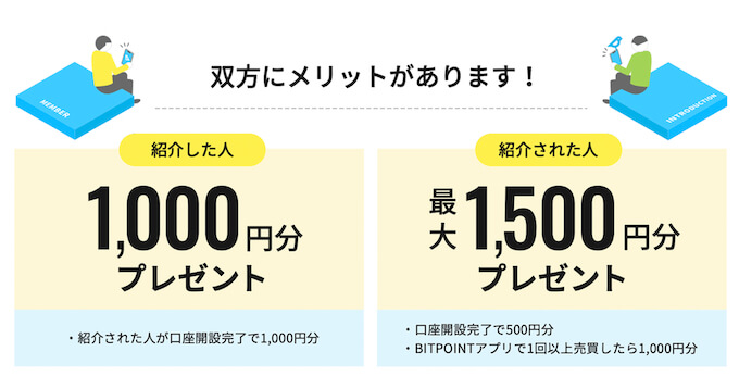 ビットポイント友達紹介キャンペーン11 