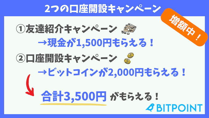 ビットポイント口座開設キャンペーン(3000円)