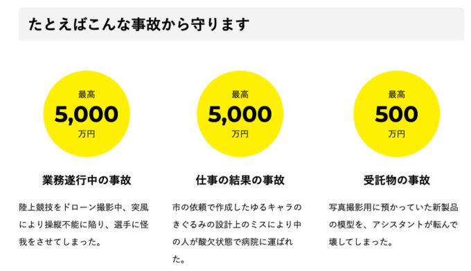 フリーナンス補償内容 