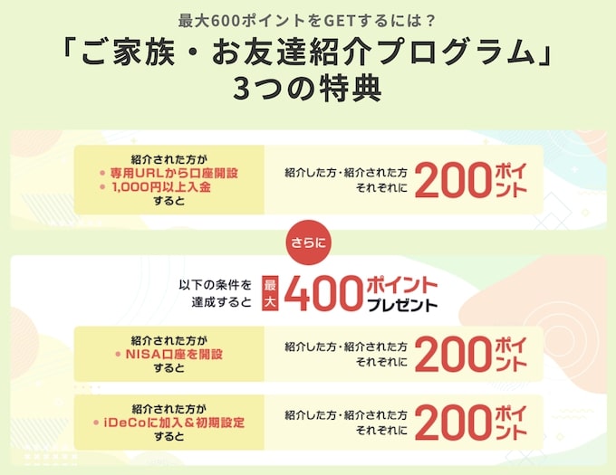 楽天証券友達紹介キャンペーン【25年12月〜】