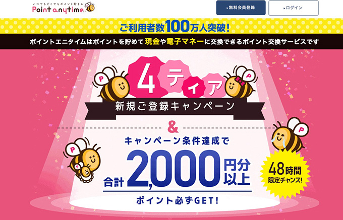 ポイントエニタイムの特徴