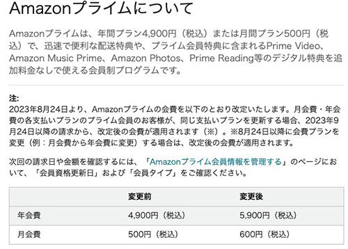 Amazonのポイントアップキャンペーンの還元率を上げるコツ⑤Amazonのプライム会員になる