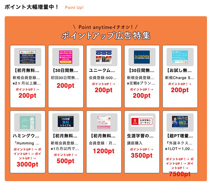 ポイントエニタイムのデメリット