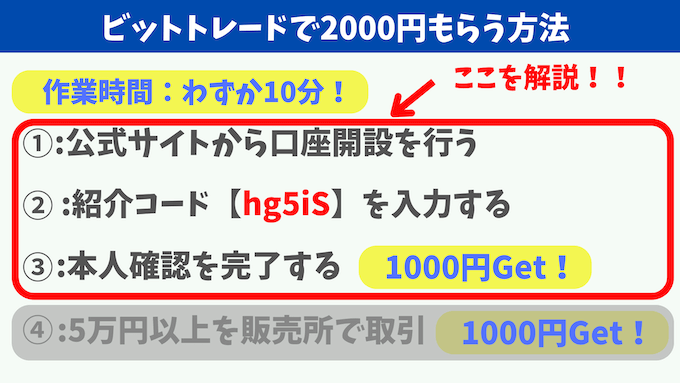 ビットトレード紹介キャンペーン手順2【hg5iS】