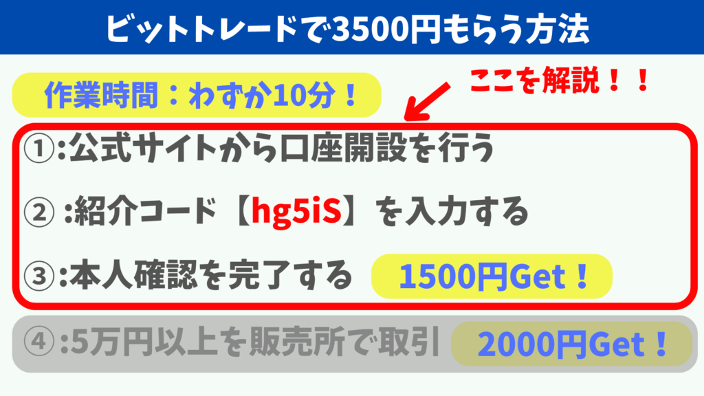 ビットトレード紹介コード3500円もらう方法1