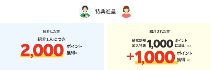 楽天でんき紹介コード2