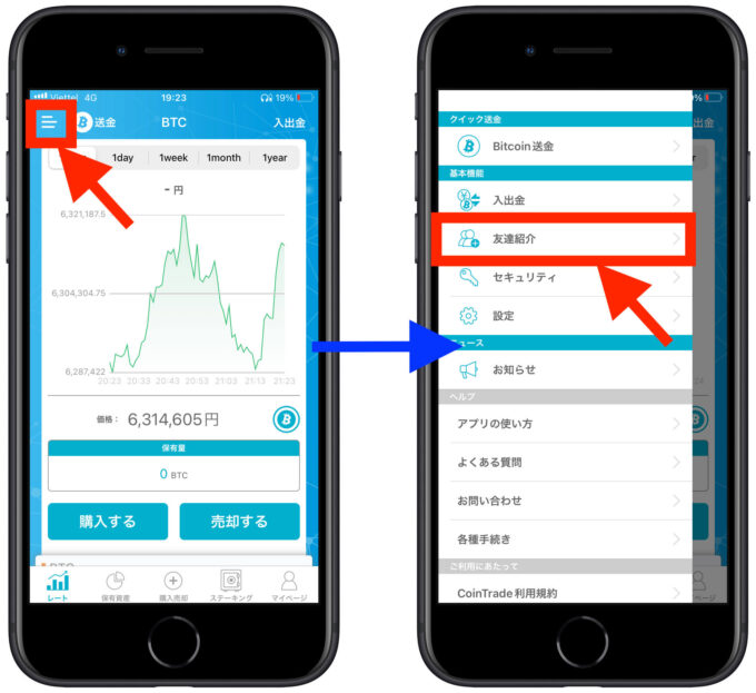 コイントレード紹介リンク確認方法1