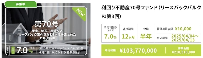 利回り不動産70号ファンド(リースバックバルクPJ第3回)