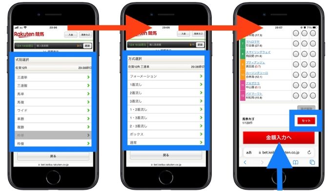 楽天競馬新規登録キャンペーン6